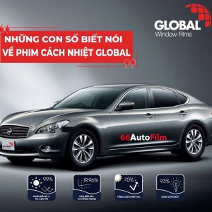 dán phim cách nhiệt GLOBAL chính hãng