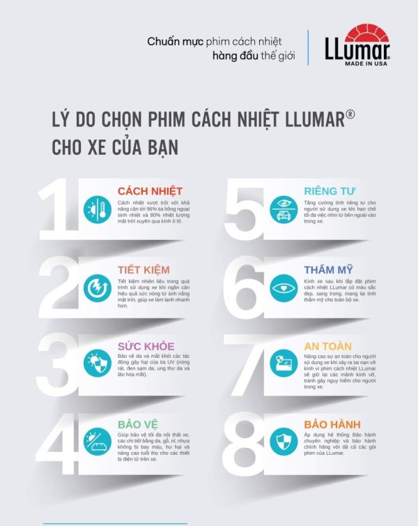 phim cách nhiệt Llumar chính hãng