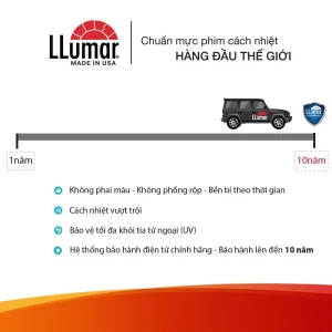 phim cách nhiệt Llumar chính hãng