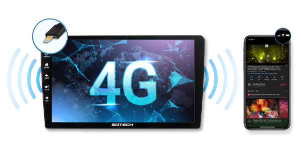 Sử dụng sim 4G chạy mượt mà